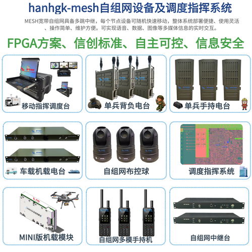 大功率Mesh自组网基站 构建智能、坚韧的无线通信新生态